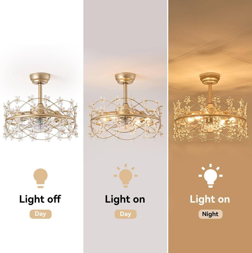 20 Inch Fandelier: Gold Caged Flower Ceiling Fan With Light